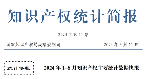 2024年1-8月專利、商標(biāo)、地理標(biāo)志等知識(shí)產(chǎn)權(quán)主要統(tǒng)計(jì)數(shù)據(jù) 