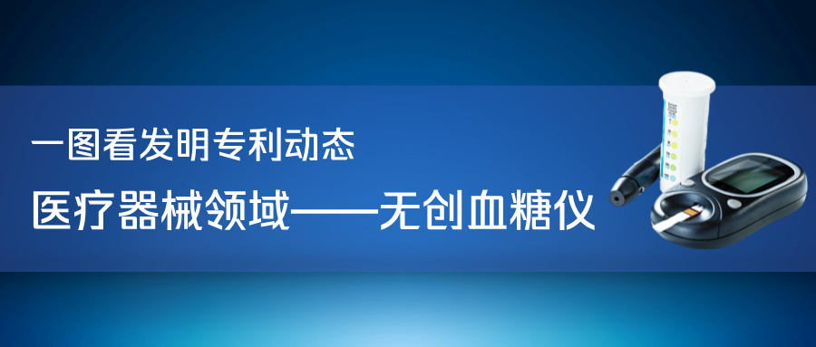 一圖看發(fā)明專利動態(tài)｜醫(yī)療器械領域——無創(chuàng)血糖儀